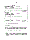 Nghiên cứu vai trò của Mycoplasma pneumoniae và Chlamydia pneumoniae trong cơn hen cấp ở trẻ em