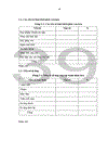 Nghiên cứu vai trò của Mycoplasma pneumoniae và Chlamydia pneumoniae trong cơn hen cấp ở trẻ em