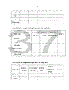 Nghiên cứu thực trạng và thực hiện một số giải pháp giảm tỷ lệ tử vong bệnh nhi trước 24 giờ tại Nghệ An