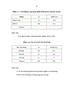 Nghiên cứu đẻ non tại Bệnh viện Phụ sản Trung ương năm 2008