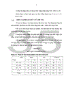 Đánh giá tình trạng quanh răng ở bệnh nhân đái tháo đường được điều trị nội trú tại khoa nội tiết bệnh viện Bạch Mai