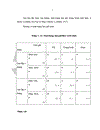 Nhận xét hiệu quả của móc chữ T và móc Nally Martinet trong phục hình hàm khung điều trị mất răng loại Kennedy I II