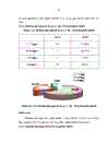 Nhận xét đặc điểm lâm sàng X quang và kết quả điều trị gãy xương gò má cung tiếp bằng nẹp vít tự tiêu