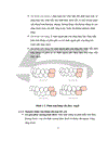 Nhận xét vị trí răng cửa trên phim cephalometric ở bệnh nhân khớp cắn angle loại III