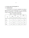 Nghiên cứu đặc điểm giai đoạn bệnh theo hệ thống phân loại giai đoạn quốc tế ISS trong bệnh Đa u tuỷ xương tại Viện Huyết học Truyền máu Trung ương