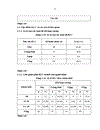 Nghiên cứu tình trạng rối loạn cương dương ở bệnh nhân đái tháo đường type2 ngoại trú tại bệnh viện Bạch Mai