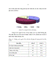 Thực trạng tuân thủ trong điều trị ARV của bệnh nhân HIV AIDS điều trị ngoại trú và một số yếu tố liên quan ở 6 quận huyện thành phố Hà Nội năm 2000