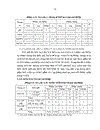 Bước đầu xây dựng Chương trình điều trị phục hồi chức năng hô hấp cho bệnh nhân COPD tại bệnh viện Lao và Bệnh phổi trung ương