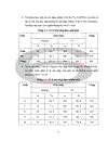 Đánh giá tình trạng bệnh sâu răng ở học sinh tiểu học lứa tuổi 6 10 tại trường phổ thông cơ sở Thọ An và Đông La