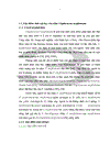 Nghiên cứu đặc điểm lâm sàng cận lâm sàng của viêm màng não do nấm Cryptococcus neoformans ở bệnh nhân HIV AIDS 1