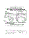 Nghiên cứu một số đặc điểm lâm sàng và hình ảnh học của động kinh ở người trưởng thành tại Khoa Thần kinh Bệnh viện Bạch Mai 1