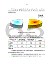 Nghiên cứu giá trị của phương pháp thăm trực tràng chụp cắt lớp vi tính chụp cộng hưởng từ trong xác định mức xâm lấn ung thư biểu mô trực tràng được phẫu thuật triệt căn 1