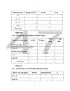 Nghiên cứu đặc điểm lâm sàng cận lâm sàng và điều trị bệnh nhân bị rắn choàm quạp cắn tại khoa bệnh nhiệt đới bệnh viện Chợ Rẫy 1