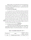 Tỷ lệ và các yếu tốt ảnh hưởng đến tỷ lệ trai gái của trẻ sinh ra tại Bệnh viện Phụ sản năm 2009