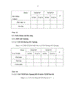 Mô tả đặc điểm lâm sàng cận lâm sàng nguyên nhân của tràn khí màng phổi tự phát tại bệnh viện Lao và Bệnh phổi Trung ương từ tháng 01 2008 đến 06 2009