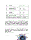 Đặc điểm dịch tễ học và một số yếu tố liên quan của bệnh Cúm A/H1N1 tại tỉnh Sơn La năm 2009 - 2010