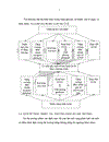 Nghiên cứu sử dụng thị trường kế Humphrey Matrix trong phát hiện tổn thương thị trường của bệnh glôcôm nguyên phát