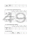 Nghiên cứu hiệu quả của chiến lược mở phổi và chiến lược ARDS Network trong thông khí nhân tạo bệnh nhân suy hô hấp cấp tiến triển