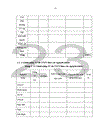 Nghiên cứu tử vong do tai nạn thương tích tại tỉnh Điện Biên năm 2005 2007