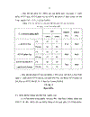 Nghiên cứu đặc điểm rối loạn nhịp tim ở bệnh nhân sau nhồi máu cơ tim được can thiệp động mạch vành