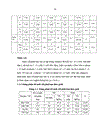 Đặc điểm dịch tễ học vụ dịch sốt phát ban tại tỉnh Lào Cai năm 2009