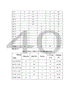 Đặc điểm dịch tễ học vụ dịch sốt phát ban tại tỉnh Lào Cai năm 2009