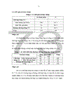 Nghiên cứu mức xâm lấn của thư trực tràng qua lâm sàng chụp CT Scan và chụp cộng hưởng từ