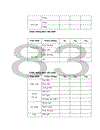 Đánh giá tác dụng của phương pháp luyện tập dưỡng sinh Y học cổ truyền đối với phụ nữ thời kỳ mãn kinh