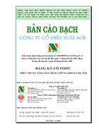 Bản cáo bạch Công ty Cổ phần Ngân Sơn