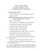 Chức năng nhiệm vụ và phạm vi hoạt động của Công ty dịch vụ tư vấn tài chính, kế toán và kiểm toán AASC