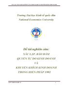 Xác lập, bảo đảm và khuyến khích kinh doanh trong hiến pháp 1992