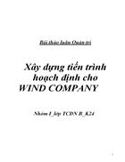 Xây dựng tiến trình hoạch định cho WIND COMPANY