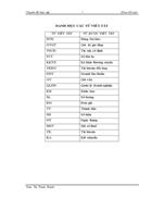 Kế toán tiêu thụ hàng hoá và xác định kết quả kinh doanh tại Công ty cổ phần giải pháp công nghệ và xúc tiến đầu tư Việt Nam 1