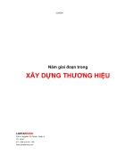 Năm Giai Đoạn Trong Xây Dựng Thương Hiệu