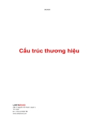 Cấu trúc thương hiệu