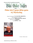 Phân tích 5 quan điểm quản trị Marketing