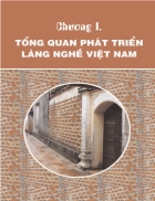 Báo cáo Môi trường quốc gia Ô nhiễm môi trường lang nghề