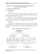 Đánh giá tác động và đề xuất phương án giảm thiểu tác động môi trường tuyến buýt số 32 Giáp Bát Nhổn