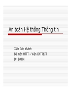 Slide An Toàn Hệ Thống Thông Tin