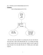 Trình bày các yếu tố để hình thành nên Đảng cộng sản Việt Nam