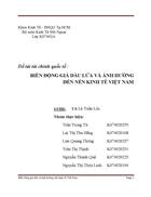 Biến động giá dầu lửa và ảnh hưởng đến nền kinh tế việt nam