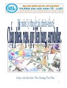 Chấp phiếu Repo quỹ liên bang Eurodollar
