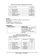 Bài tập thực hành kinh tế lượng