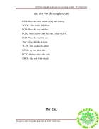 Đánh giá tác động môi trường kho xăng dầu tuyến sau khu vực cảng Lễ Môn Thanh Hóa 73trang