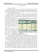 Đòo án ctr sinh hoạt