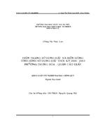 Hiện trạng sử dụng đất và biến động tình hình sử dụng đất thời kỳ 2000 2003 phường Trung Hoà quận Cầu Giấy