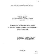 Mô hình tăng trưởng kinh tế của Solow và khả năng áp dụng vào đánh giá tăng trưởng kinh tế ở Việt Nam