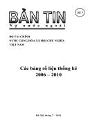 Bản tin nợ số 7