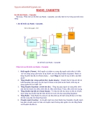 Thiết kế và thi công mô hình radio cassette