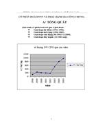 CPH DNNN phát hành ra công chúng